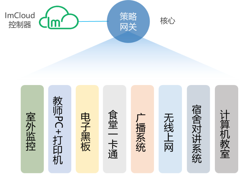 1685696424147908.png 20230602165332.png